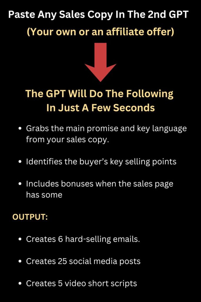 (PLR) My Objection Email Generator (Premium GPT Suite)