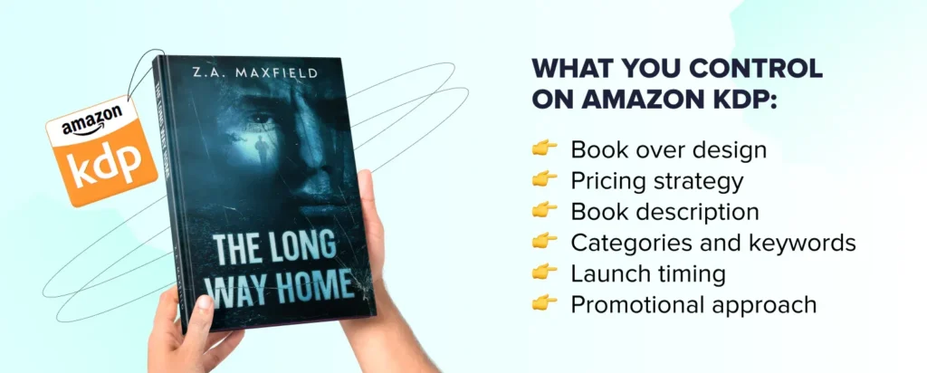 KDP Intelligence Kit